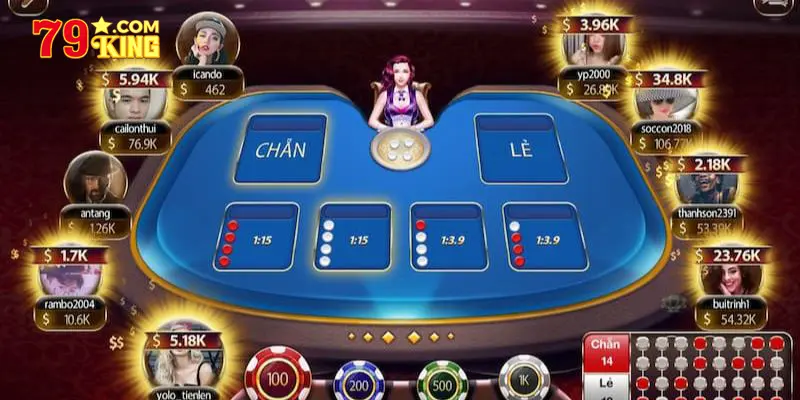 Chia sẻ các tuyệt chiêu chiến thắng